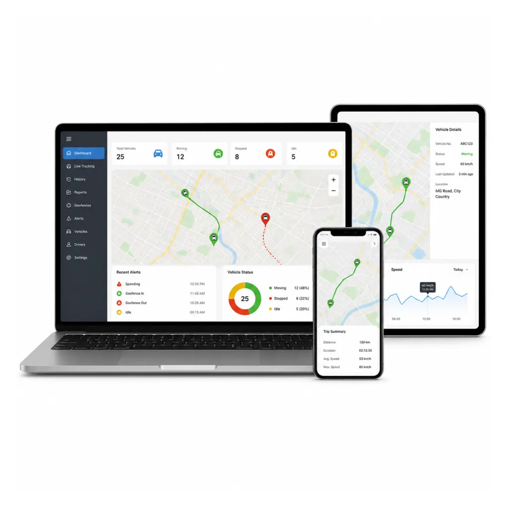 White Label GPS Tracking Platform