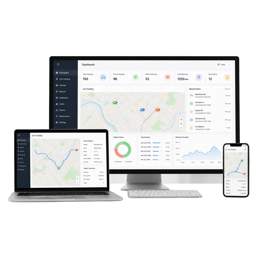 Vehicle Tracking Software